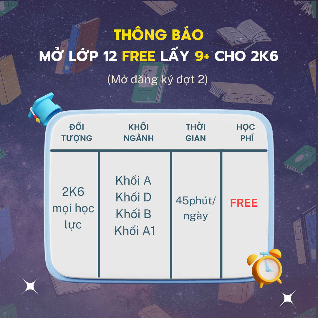 Toán thầy Trung - Luyện Thi ĐH chinh phục 8,9,10