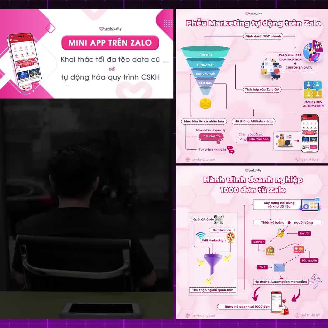 Mini App - Giải pháp bán hàng & chăm sóc khách hàng hàng đầu VN