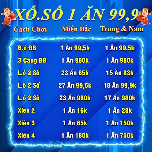 Thiên Long XS 88
