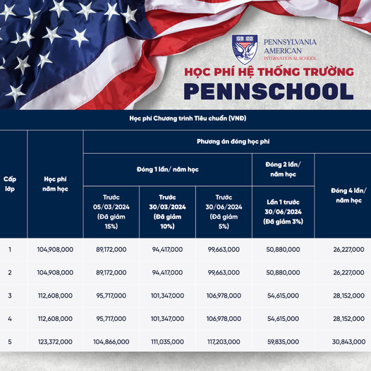 Pennsylvania American International School - PennSchool