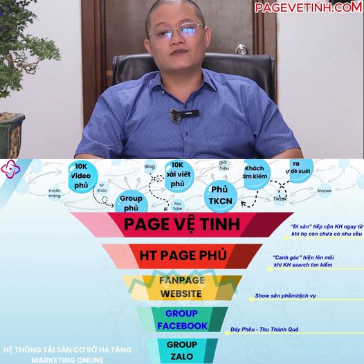 Pagevetinh.com - Đan Lưới Truyền Thông