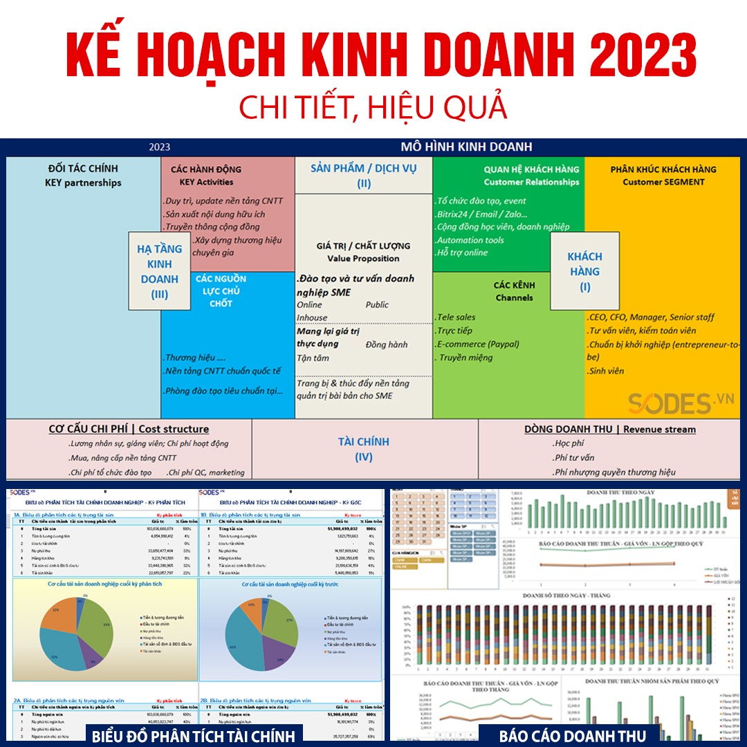 Quản Trị Tài Chính