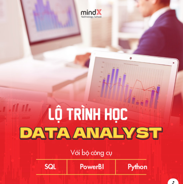 MindX Technology School