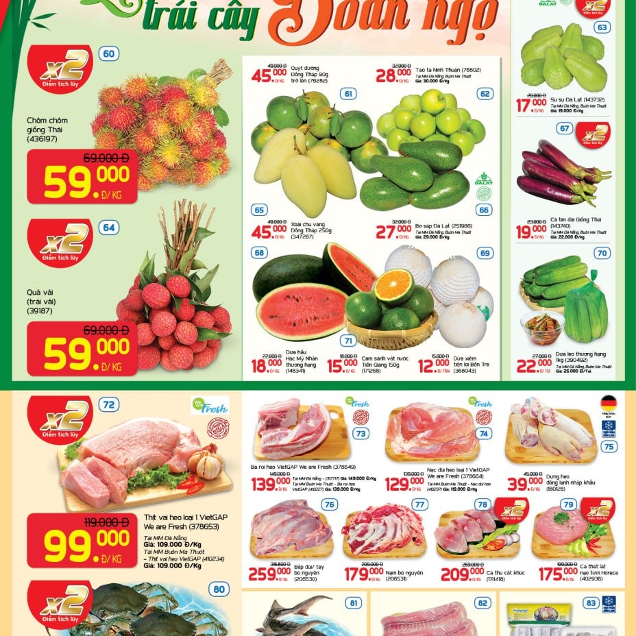 MM Mega Market Việt Nam