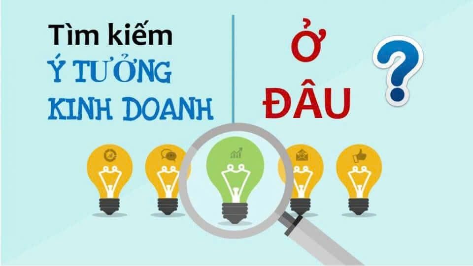 Nhóm Khởi Nghiệp Kinh Doanh Online
