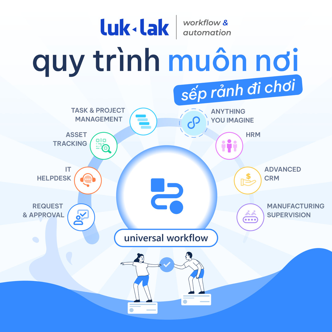 Luklak