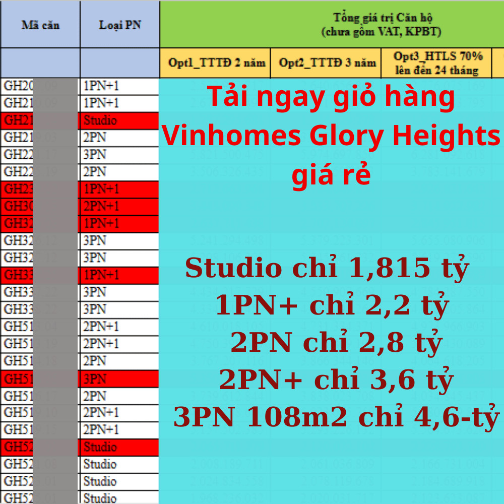 Vinhomes Quận 9 - Giỏ Hàng Bán Căn Hộ Ưu Đãi Độc Quyền Mới Nhất