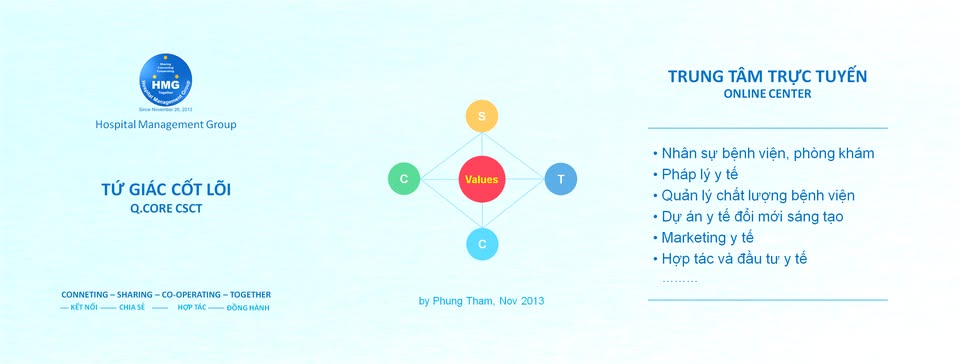 HOSPITAL MANAGEMENT GROUP (HMG)