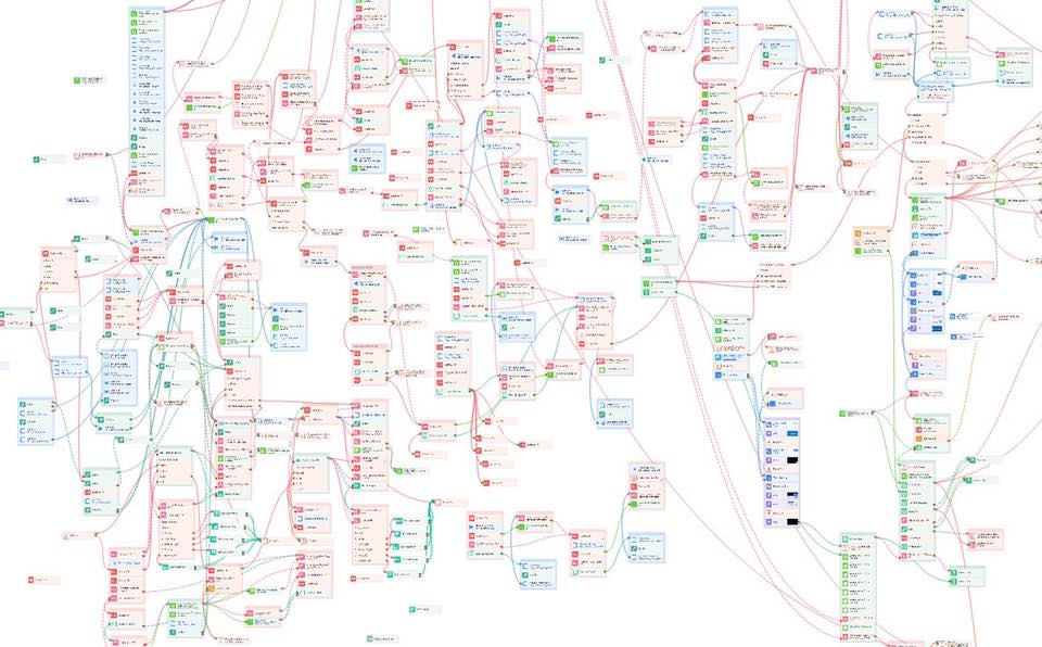 Zeno Tool - Tự động hoá làm SEO, MMO