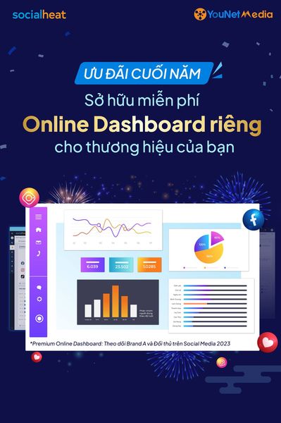 YouNet Media - Social Analytics