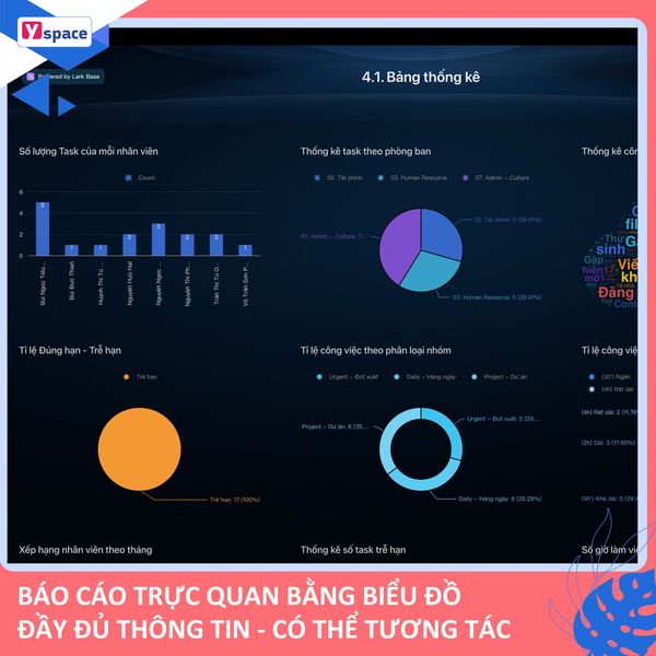 Yspace - Chuyển đổi số và tối ưu Doanh Nghiệp với Lark