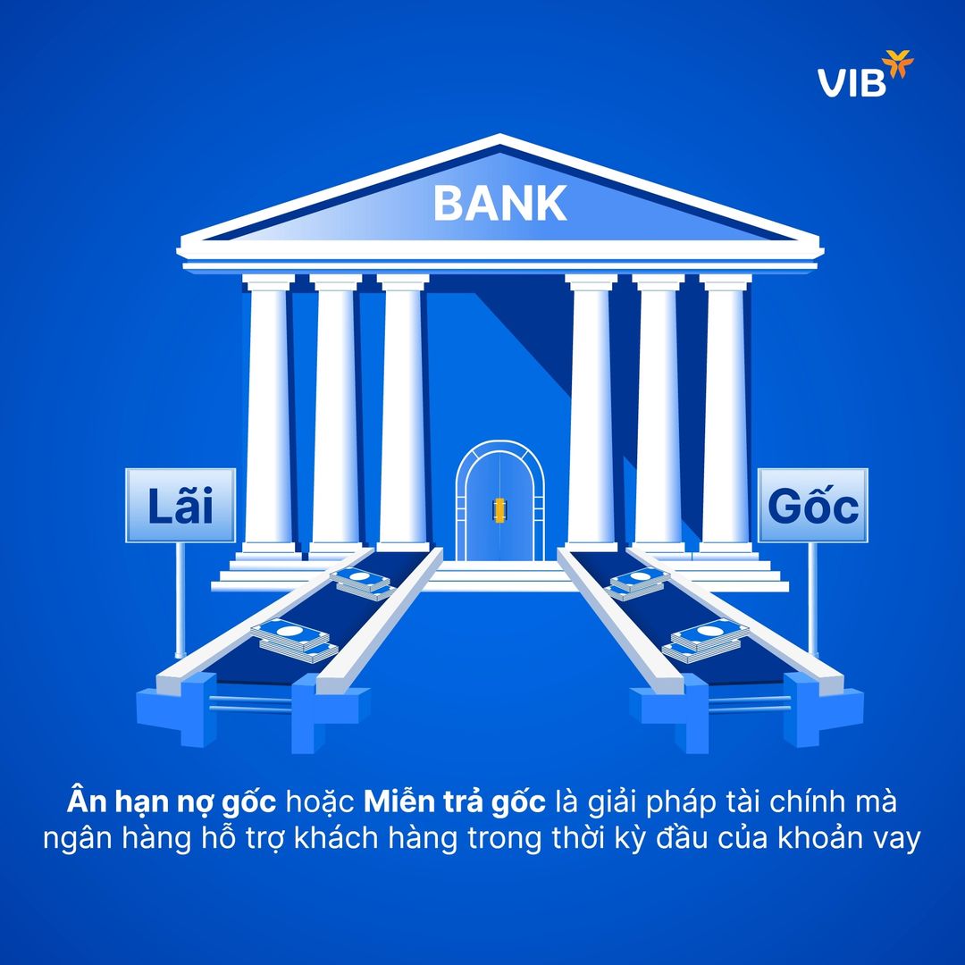 VIB - Ngân Hàng Quốc Tế