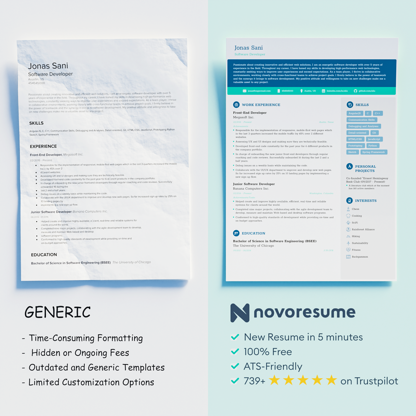 Novorésumé