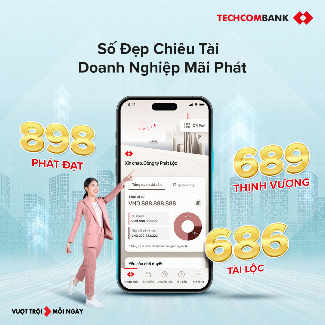 Techcombank Việt Nam