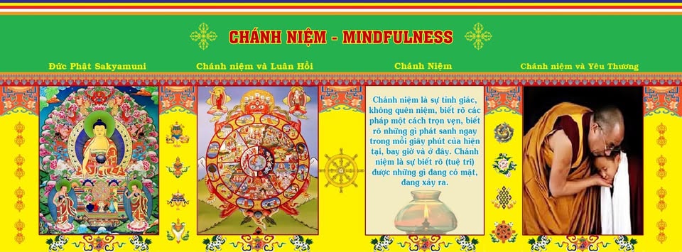 Chánh niệm - Mindfulness
