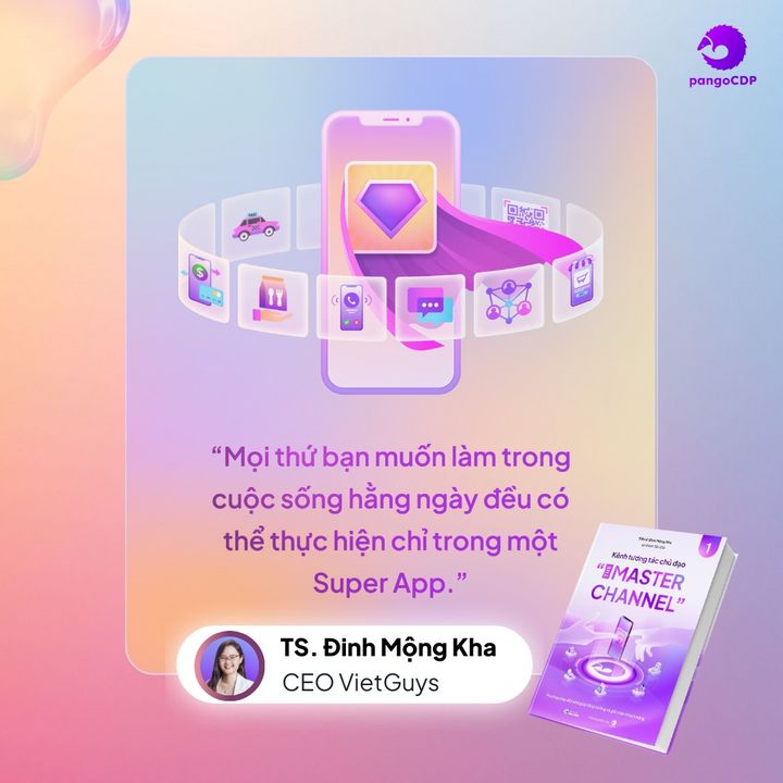 PangoCDP.com