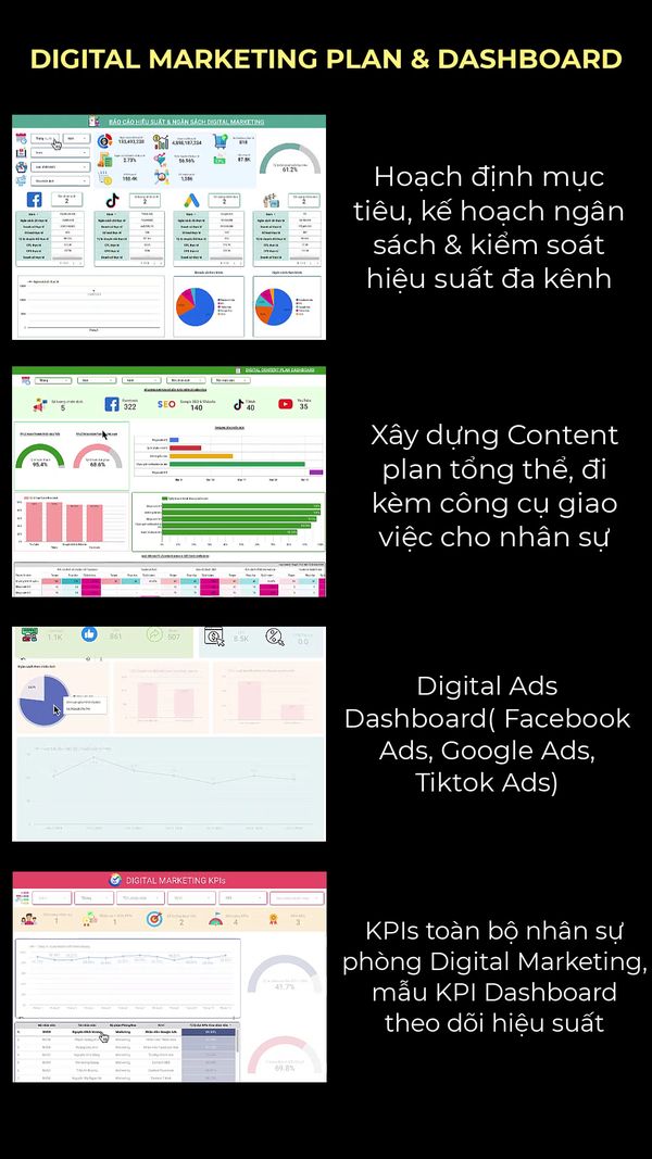 HCW Việt Nam - Business Intelligence