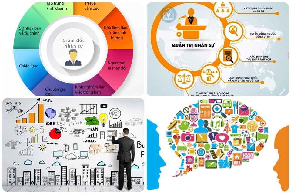 CHRO - THẾ GIỚI TUYỂN DỤNG