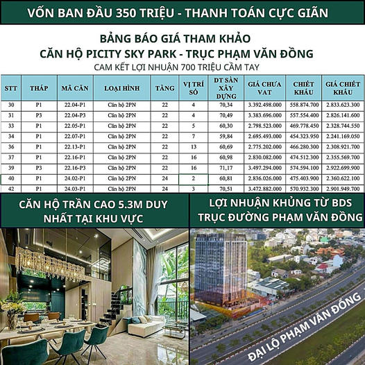 Căn Hộ Hạng Sang - Phạm Văn Đồng Thủ Đức - Picity Sky Park
