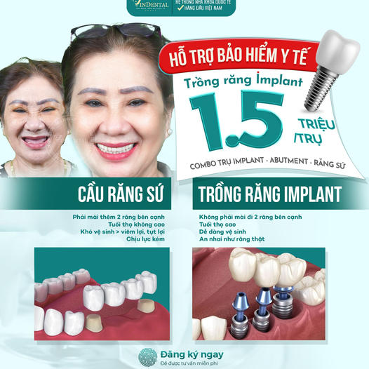 Ts Bs Hải Vân - Nha Khoa Vindental Sài Gòn