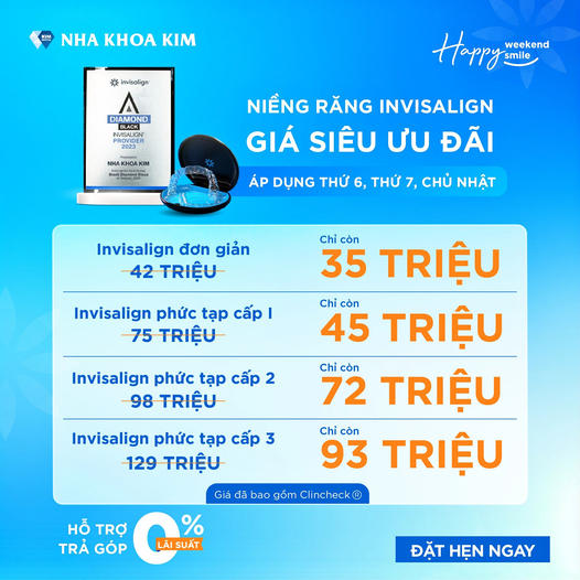 Nha Khoa Kim