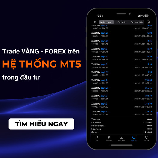 Chiến Lược Lướt Sóng 5.0