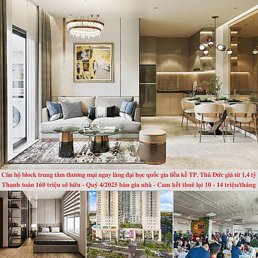 Bất động sản Property