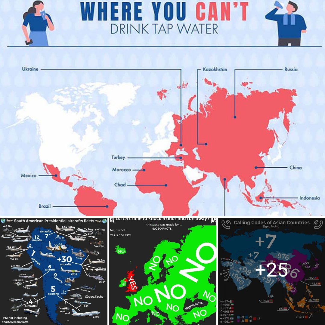 Travels All Abroad