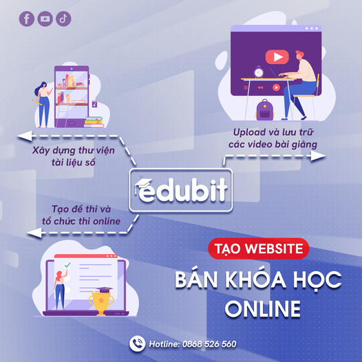 Edubit - Giải pháp Đào tạo trực tuyến