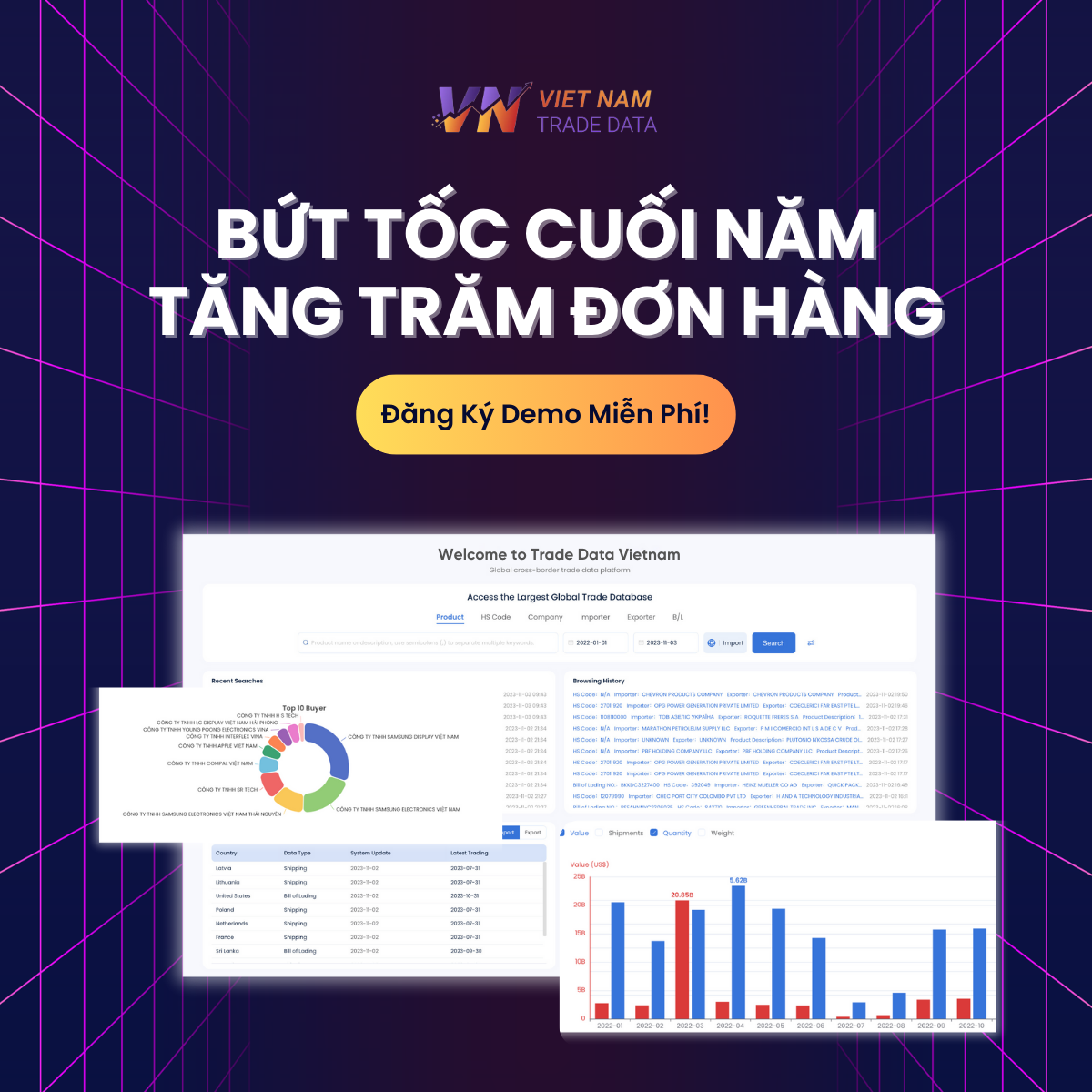 Trade Data Vietnam