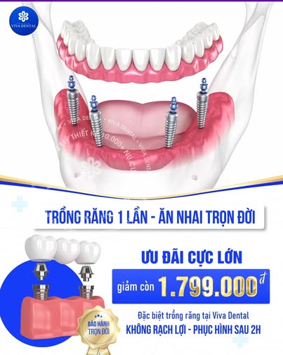 Nha Khoa Thẩm Mỹ Viva Dental - Hồ Chí Minh
