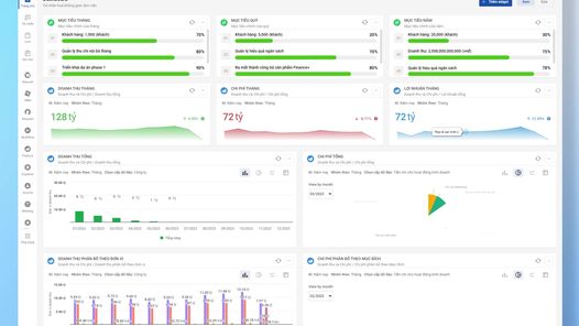 Lãnh đạo trong kỷ nguyên số