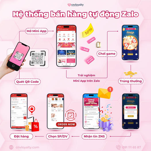Mini App - Giải pháp bán hàng & chăm sóc khách hàng hàng đầu VN