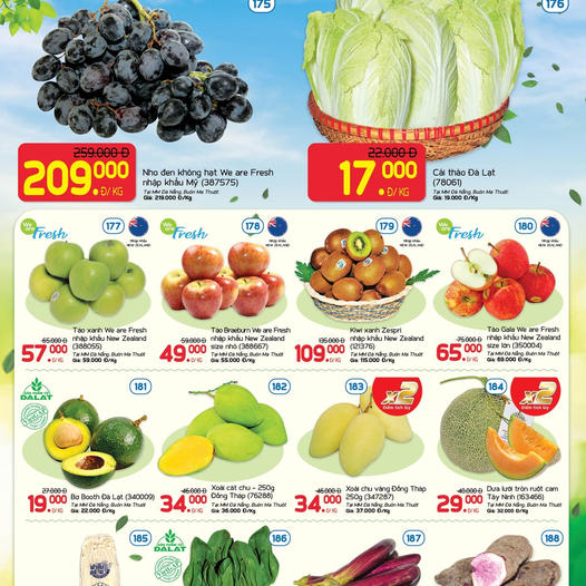 MM Mega Market Việt Nam