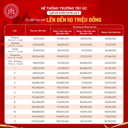 Hệ Thống Trường Tây Úc