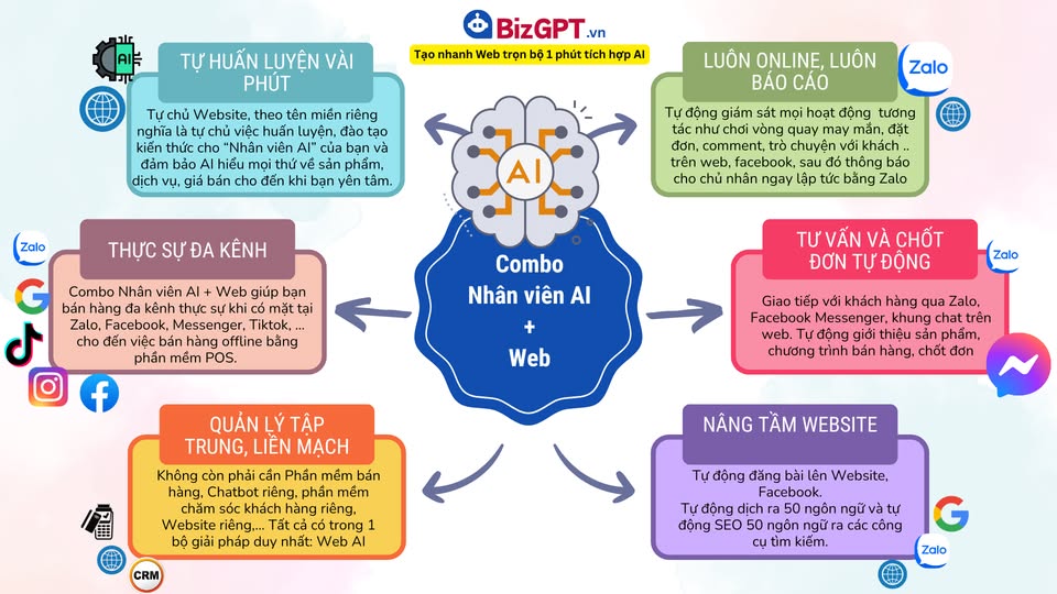 Hội Mẹ Và Bé Hà Nội✅