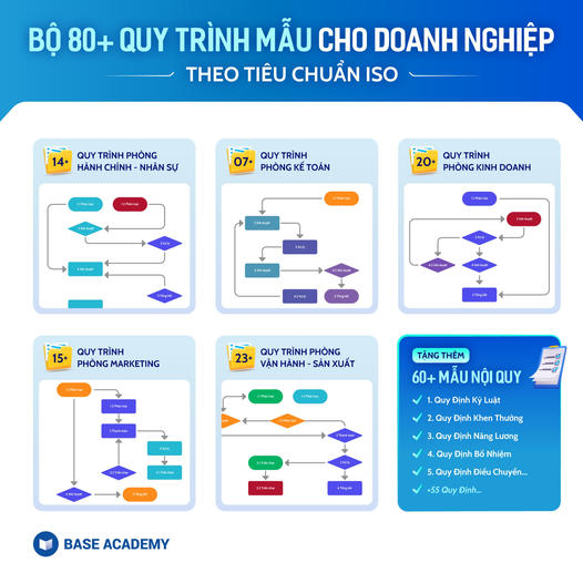 Thư Viện Khởi Nghiệp