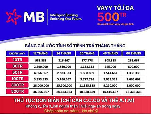 MB.Bank - Hỗ Trợ Vay Vốn Tiêu Dùng Quý 3