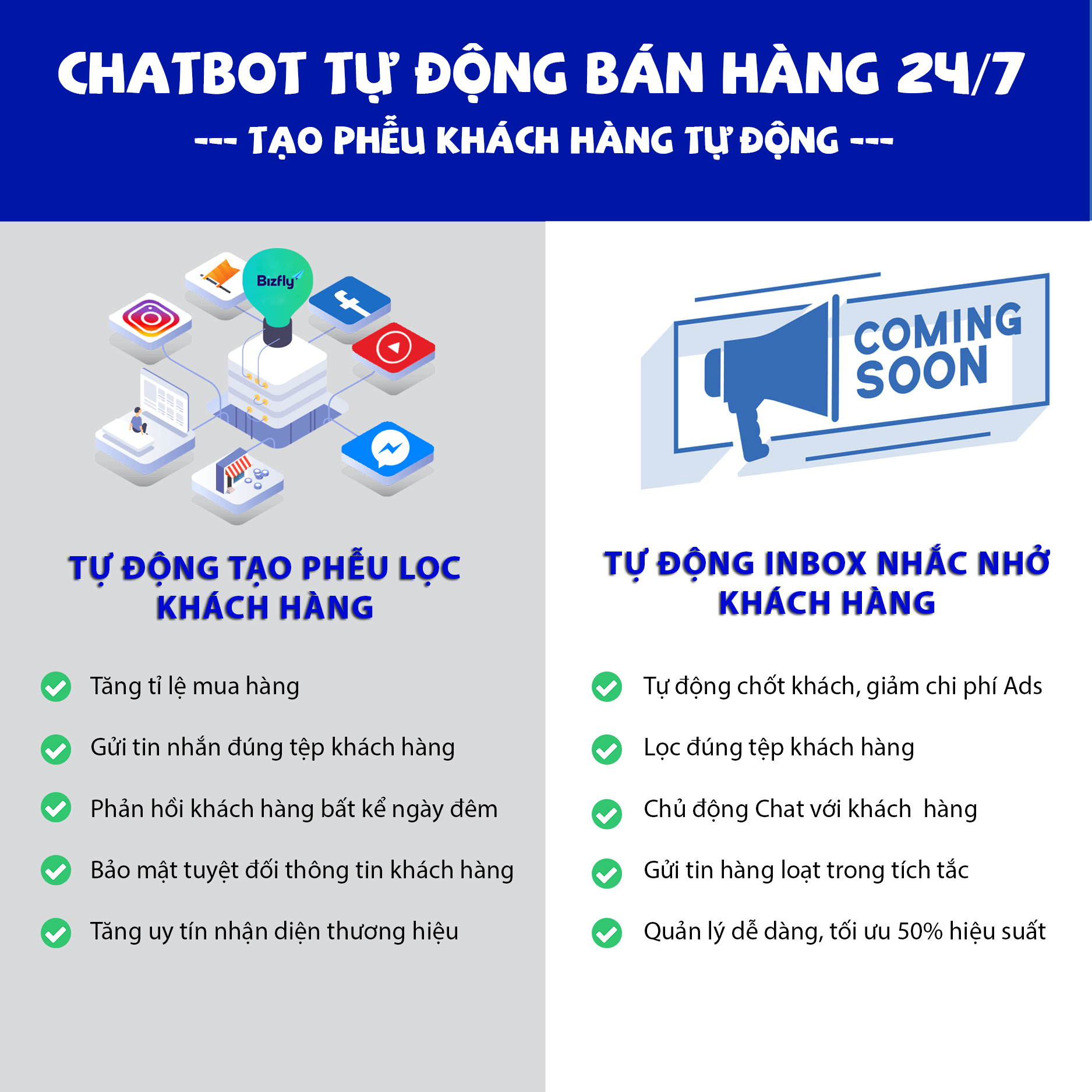 Bizfly - Giải pháp Chuyển Đổi Số cho Doanh nghiệp