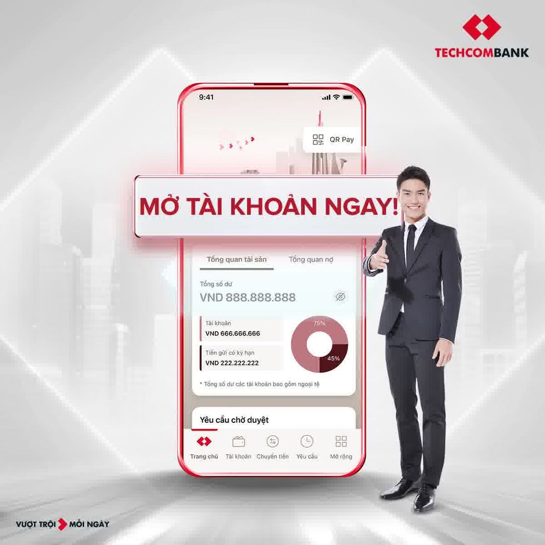 Techcombank Việt Nam