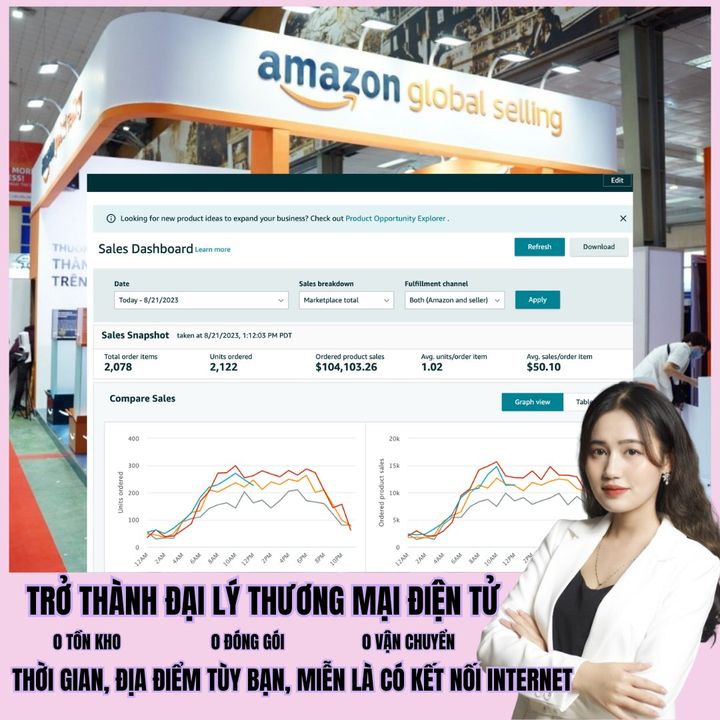 Amazon Vietnam Central