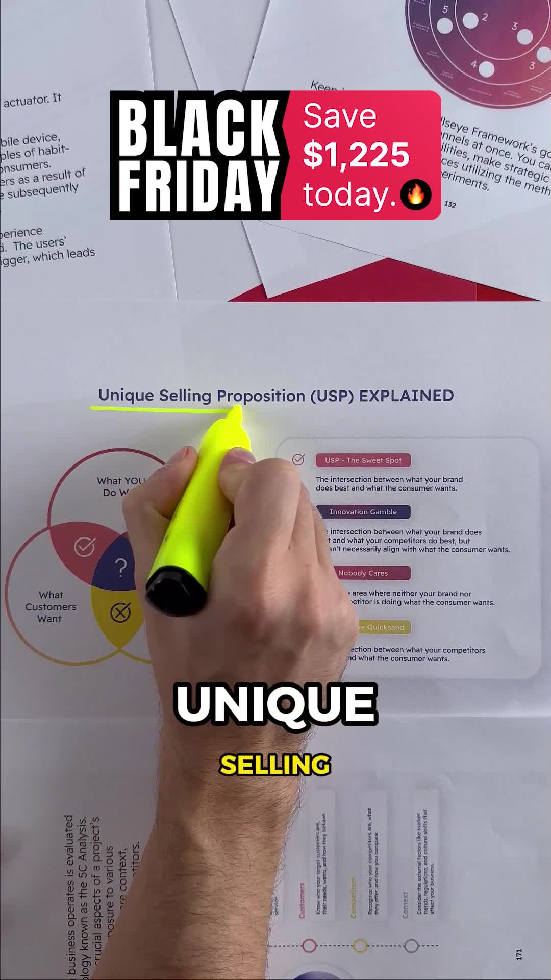 Business Explained