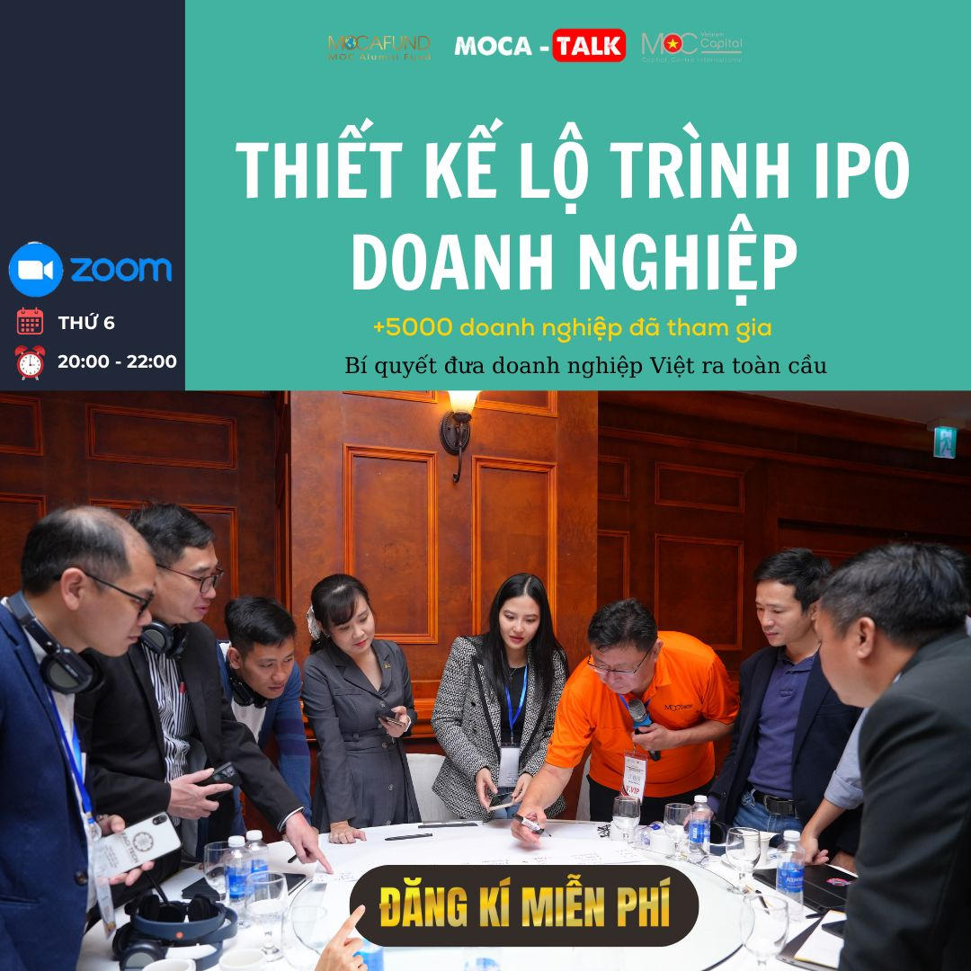 Công Ty Cổ Phần Quốc Tế Mocafund