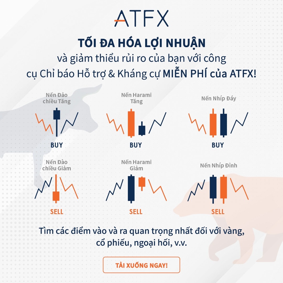 ATFX Vietnam