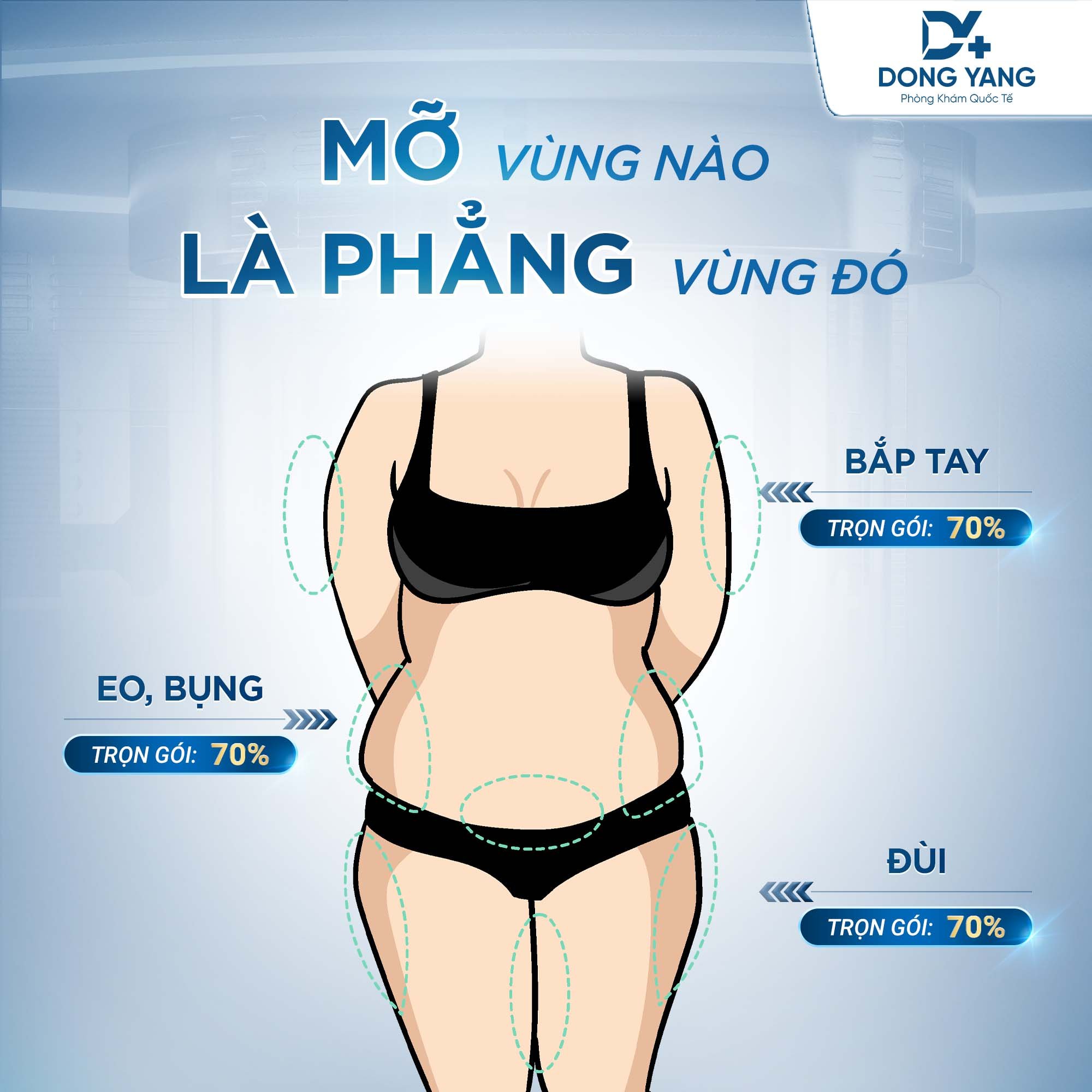 Dr DongYang - Chuyên Khoa Thẩm Mỹ Hàn Quốc