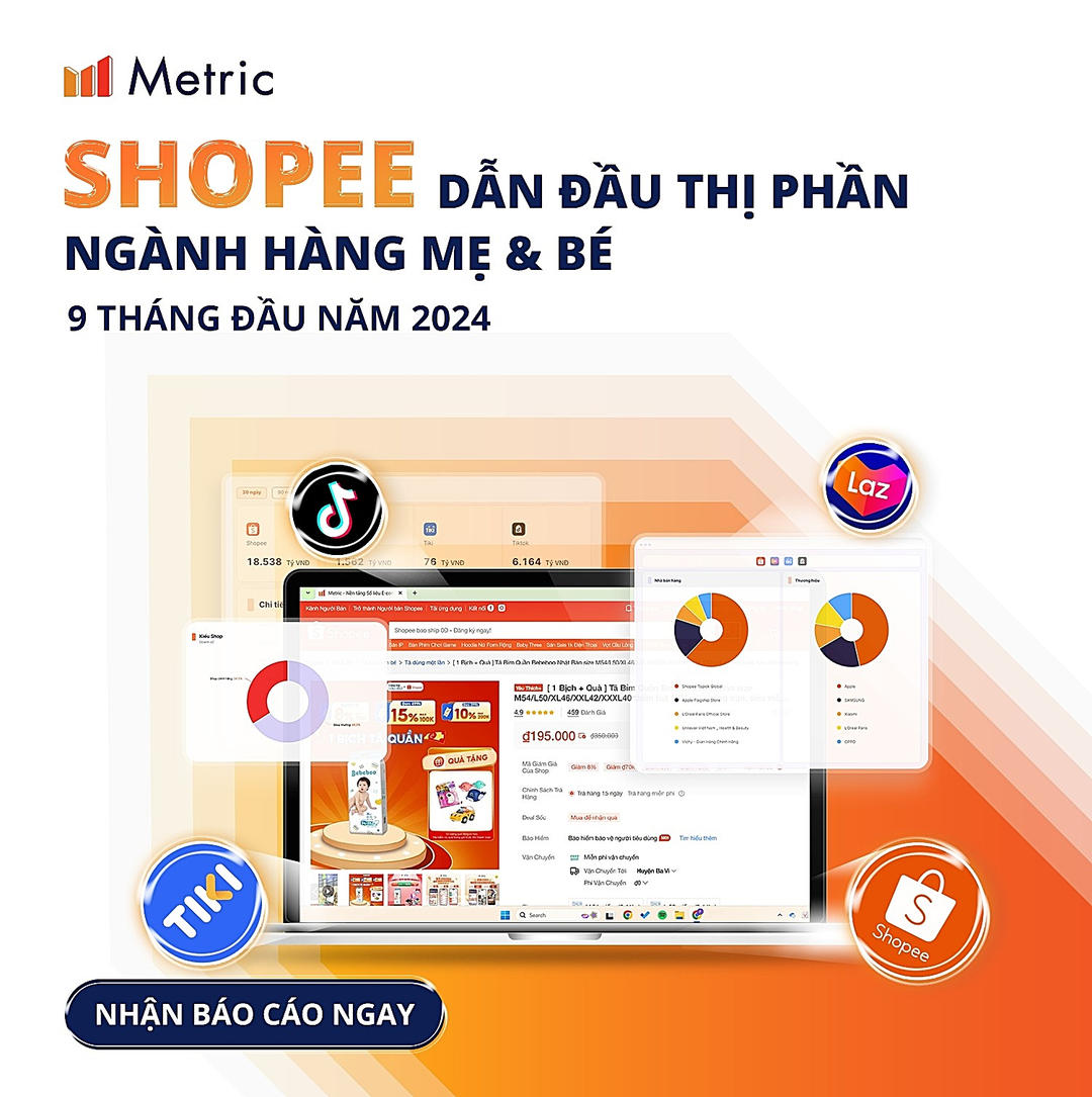 Metric - Số liệu E-commerce