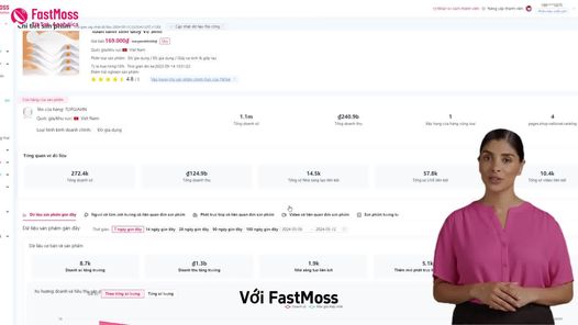 FastMoss