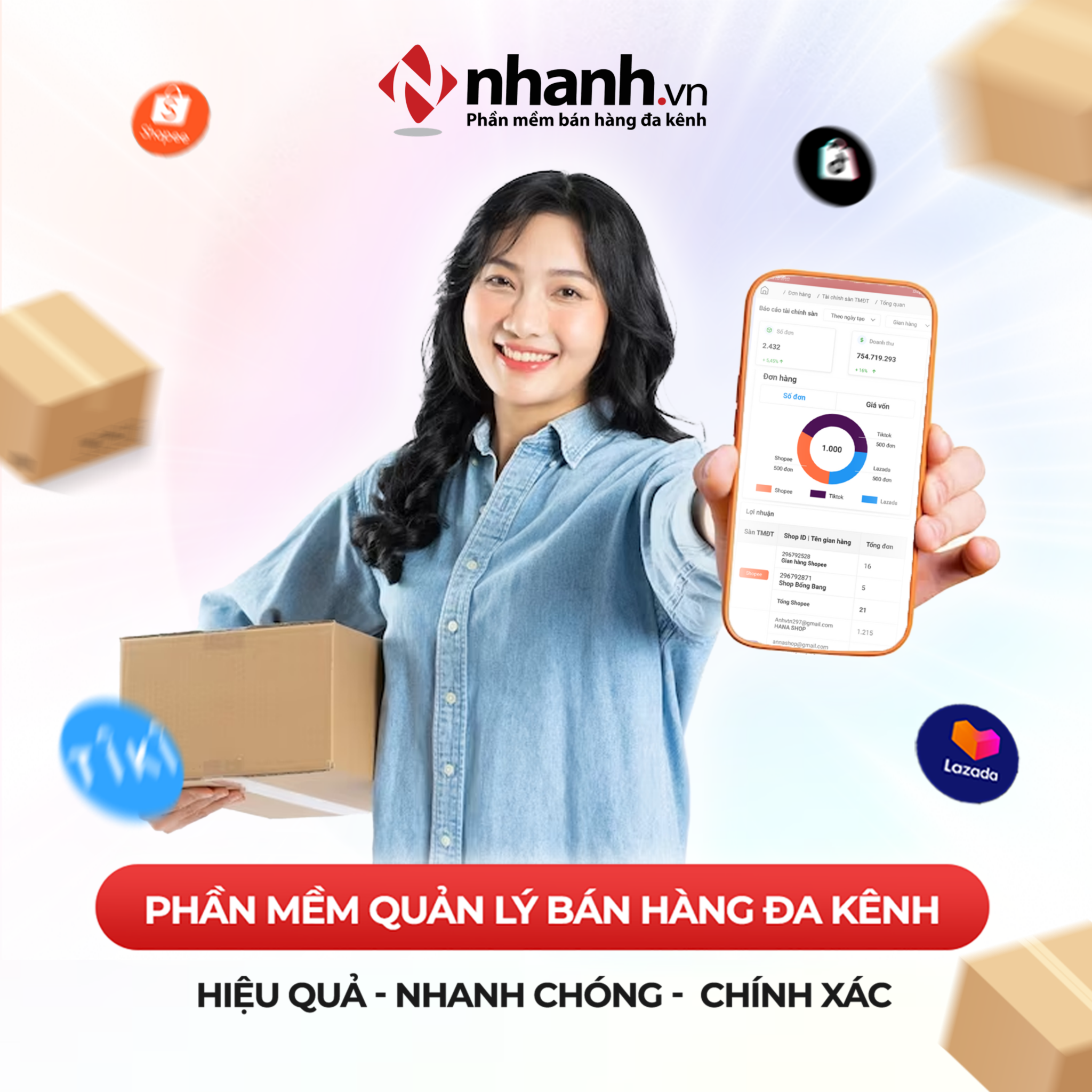 Nhanh.vn - Phần mềm quản lý bán hàng đa kênh