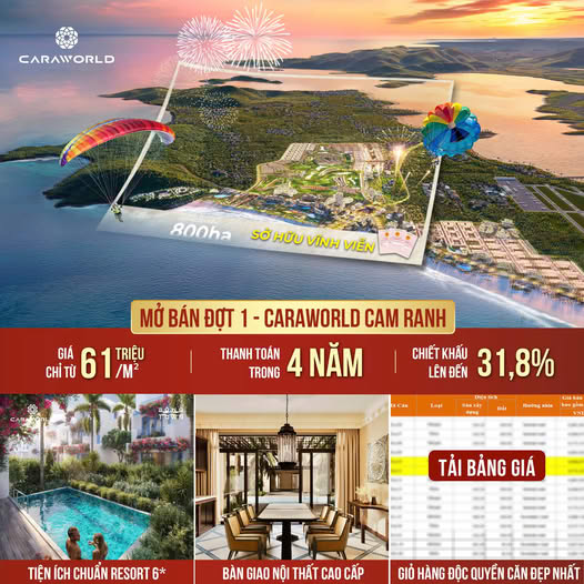 Siêu Dự án CaraWorld Cam Ranh 800ha