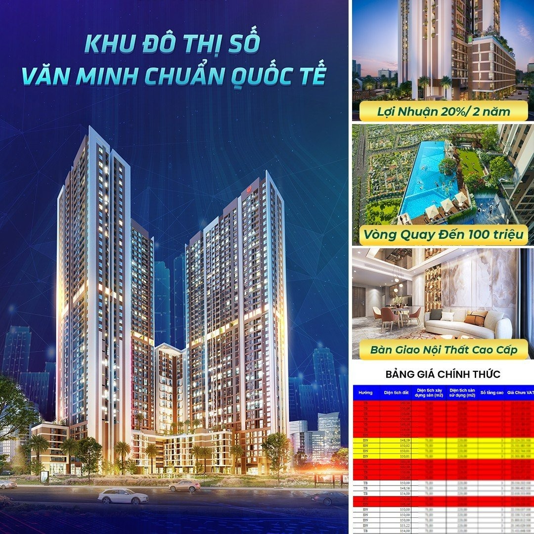 Căn Hộ Cao Cấp Picity Sky Park - Liền Kề Phạm Văn Đồng